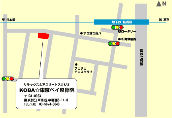 KOBA������٥������� �Ͽ�